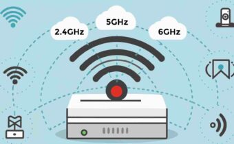 WiFi 2.4GHz, 5GHz dan 6GHz Bagus Mana?