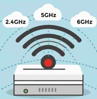 WiFi 2.4GHz, 5GHz dan 6GHz Bagus Mana?