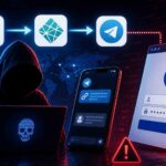 Hacker Manfaatkan AppSheet, Netlify, dan Telegram untuk Phishing Facebook